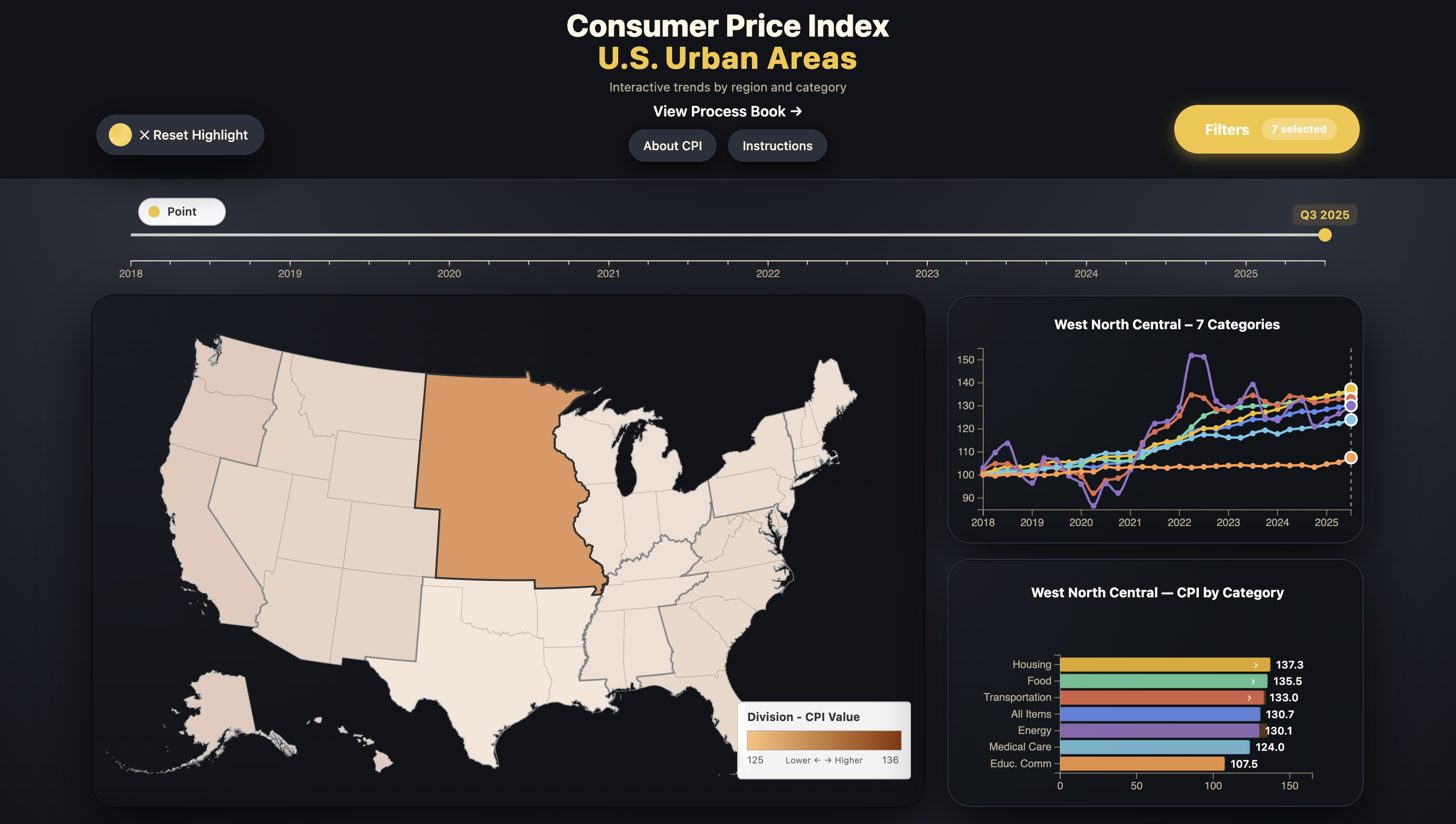 Milestone 2 Screenshot